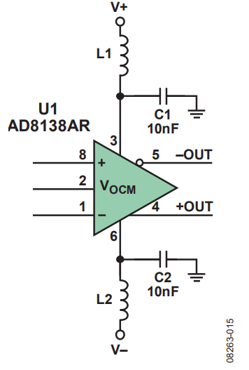 図15. 電源のバイパス