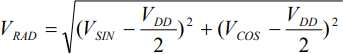 equation3