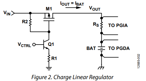 Figure 2. Charge Linear Regulator.