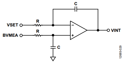 Figure 29. Noninverting Type I Compensator.