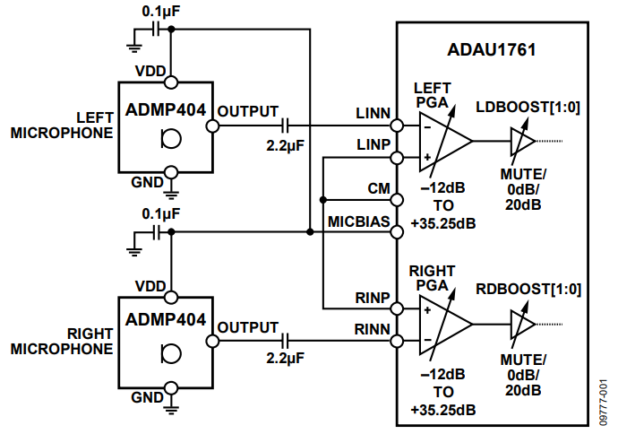 Figure 1. Analog MEMS Microphone Connection to the Audio Codec (Simplified Schematic: Power Supply Decoupling and All Connections Not Shown).