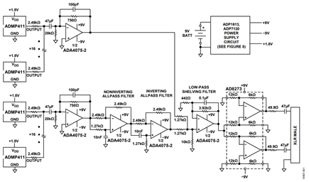 Figure 1. Microphone circuit diagram (simplified schematic: all connections and decoupling not shown).