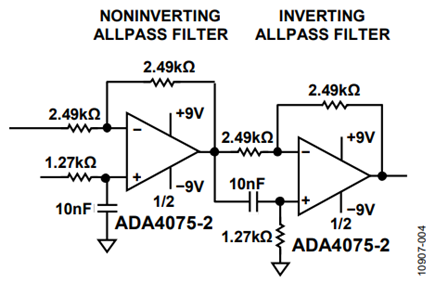 Figure 4. Noninverting and inverting allpass filters.