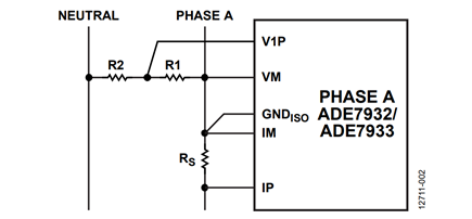 Figure 2. Phase A ADE7932/ADE7933 current and voltage sensing.