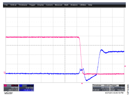 Figure 5. Slew Rate of the Falling Drain Voltage Across Switch QC at Heavy Load.