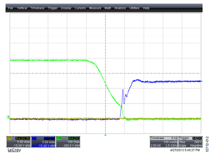 Figure 11. ZVS Transition at Light Load.