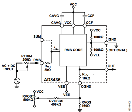 Figure 5. Optional Input Connections for AC + DC Signals, Including Offset Correction and Trim. (VCC = +5 V, VEE = −5 V)