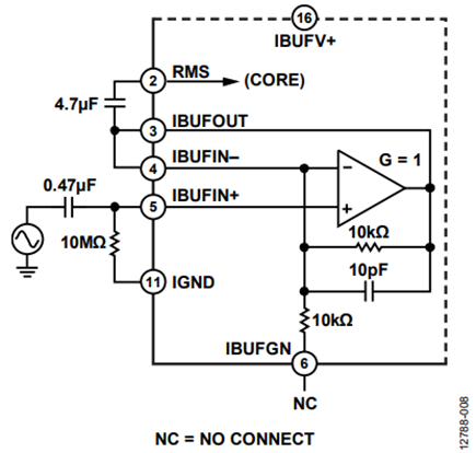 Figure 8. AC-Coupled High Impedance Input Buffer Configured for Unity Gain for LFCSP.