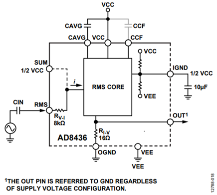 Figure 18. Basic Input Connections with Single Supply.