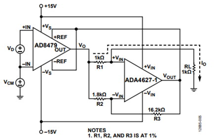 Figure 5. Output Current Path.