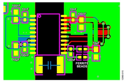 Figure 14. Optimized PCB layout and component placement.