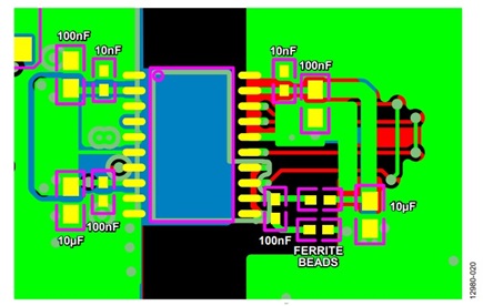 Figure 18. Embedded stitching capacitor PCB layout and component placement.