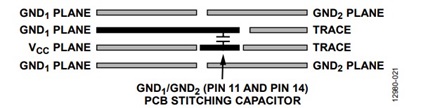 Figure 19. PCB 4-layer stackup.