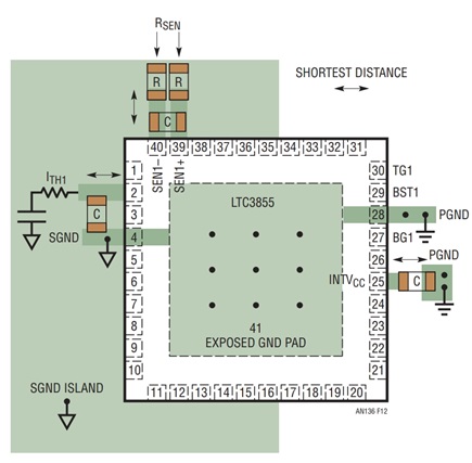 Figure 12. Decoupling Capacitors of  Controller IC and Ground Separation