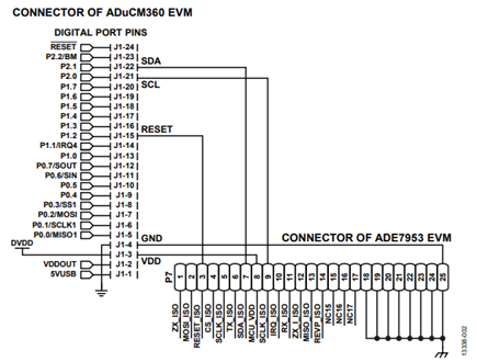 Figure 2. Connection Between ADuCM360 EVM and ADE7953 EVM.