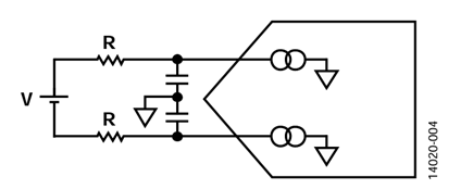 Figure 4. Differential input ADC.