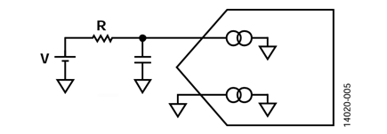 Figure 5. Pseudo differential/single-ended ADC.