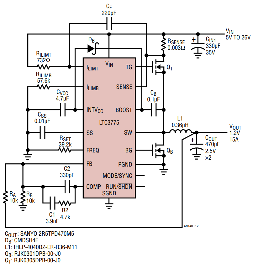 図12．高い降圧比を実現するLTC3775電圧モード同期整流式の降圧電源