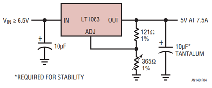 Integrated Linear Regulator Example