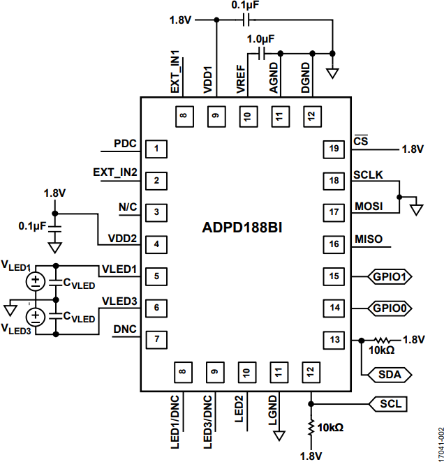 図 2. EVAL-ADPD188BI-SK の簡略回路図