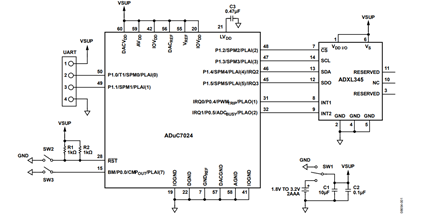 Figure 1. ADXL345 and ADuC7024 in 4-Wire SPI configuration (Simplified Schematic: Decoupling and All Connections Not Shown)