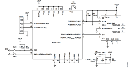 Figure 3. ADXL345 and ADuC7024 in I2C Configuration (Simplified Schematic: Decoupling and All Connections Not Shown)