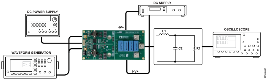 図3. ゲート・ドライバ電源基板試験用の接続図 Figure 3. Connection Diagram for Gate Driver Power Board Testing