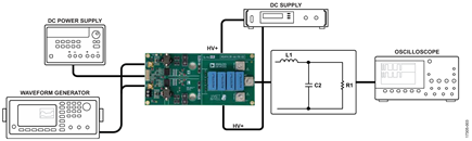 Figure 3. Connection Diagram for Gate Driver Power Board Testing