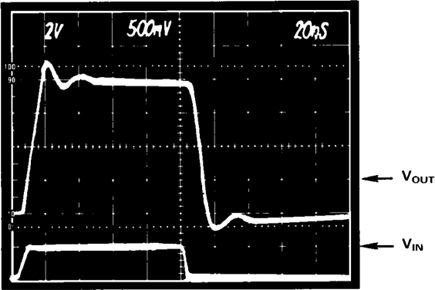 Figure 3. Transient Response of the Voltage-Controlled Amplifier VX = + 2 Volts = ± 1 Volt.