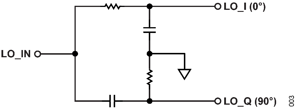 Figure 3. Simplified First Order Polyphase Filter.