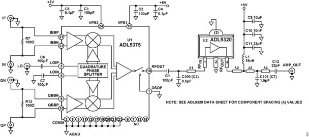 Figure 1. Circuit Schematic for IQ Modulator with Output Power Gain Figure 1. Circuit Schematic for IQ Modulator with Output Power Gain