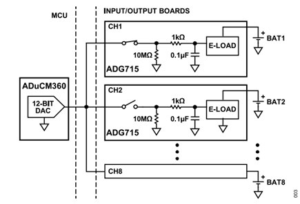 Figure 3. Sample-and-Hold Circuit for Multichannel Discharging Current Control Circuit.