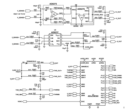 Figure 4. Signal Conditioning, Data Acquisition by ADuCM360 (Simplified Schematic: All Connections and Decoupling Not Shown).