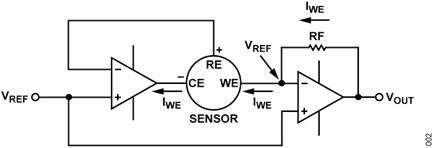 Figure 2. Simplified Electrochemical Sensor Circuit.