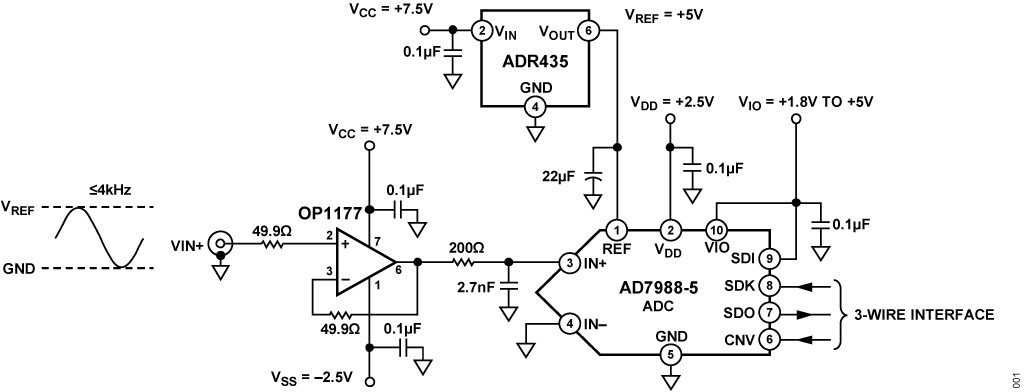 Figure 1. System Circuit Diagram of Low Power OP1177 Amplifier Driving the AD7988-5 ADC (Simplified Schematic: All Connections Not Shown).