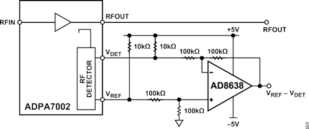 Figure 1. An RF Amplifier with Integrated RF Power Detector.