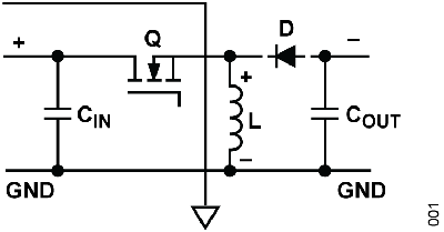 図1. オン期間の状態