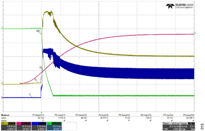 図15. 起動、V<sub>IN</sub> = +36V、V<sub>OUT</sub> = −48V、I<sub>OUT</sub> = 1.5A Figure 15. Startup, VIN = +36 V, VOUT = −48 V, IOUT = 1.5 A.