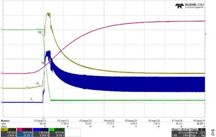図18. 起動、V<sub>IN</sub> = +72V、V<sub>OUT</sub> = −48V、<sub>IOUT</sub> = 1.5A Figure 18. Startup, VIN = +72 V, VOUT = −48 V, IOUT = 1.5 A.