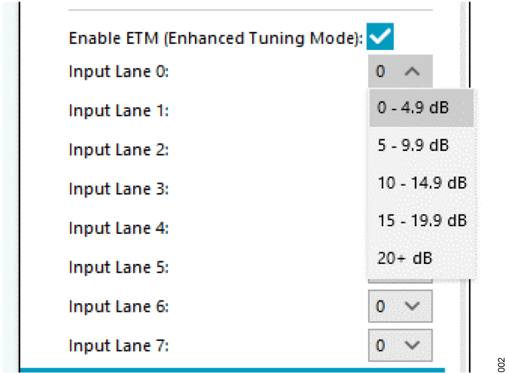 図2. ADRV904x GUI のJESD デフレーマの「イネーブルETM」モード