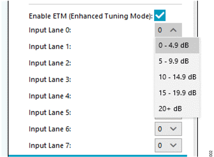 Figure 2. ADRV904x GUI JESD Deframer Enable ETM Mode.