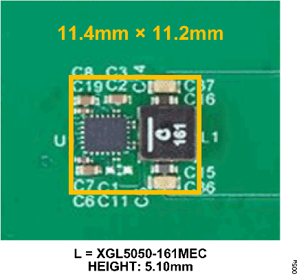 Figure 5a. LT7170 1V/20A 1MHz solution size.