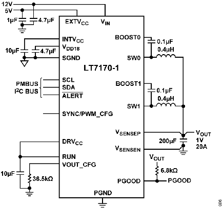 Figure 6. LT7170-1-based 12V to 1V synchronous step-down converter with PMBus/I2C control and monitoring interface.