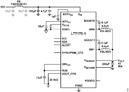 Figure 9. Ultralow EMI emission, LT7170-1 12V input to 1V/20A output with fSW = 1MHz.