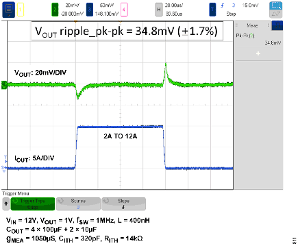 Figure 11. LT7170-1 load transient performance for a 10A load step.