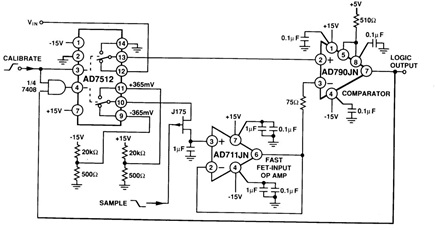 Figure 3. Autozeroed Comparator Integrates Out Offsets During Calibration Cycle.