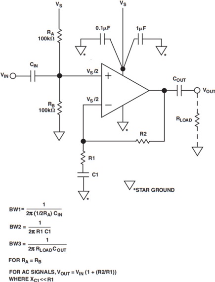 Figure 1. A Potentially Unstable Single Supply Op Amp Circuit.