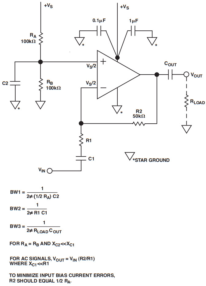 図3.単電源反転アンプ回路のデカップリング