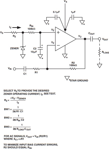 Figure 5. An Inverting Single Supply Amplifier Using Zener Diode Biasing.