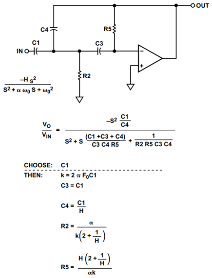 Multiple Feedback High-Pass Design Equations